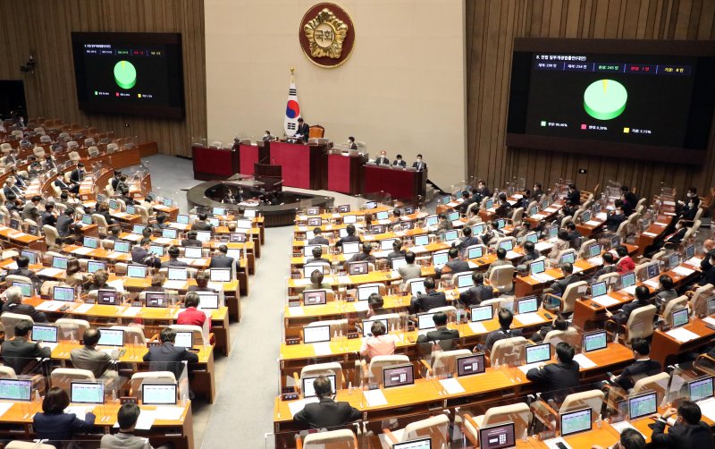 내년 6월부터 최대 2살 어려진다… 민법 개정안 통과