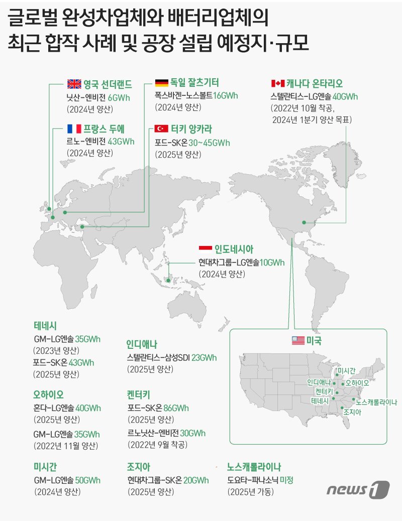 ⓒ News1 윤주희 디자이너