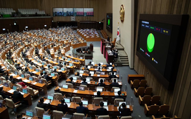 지난 8일 서울 여의도 국회에서 열린 제400회 국회(정기회) 제14차 본회의에서 민법 일부개정법률안(대안)이 찬성 245인, 반대 1인 기권 8인으로 가결되고 있다. 2022.12.8/뉴스1 ⓒ News1 이재명 기자