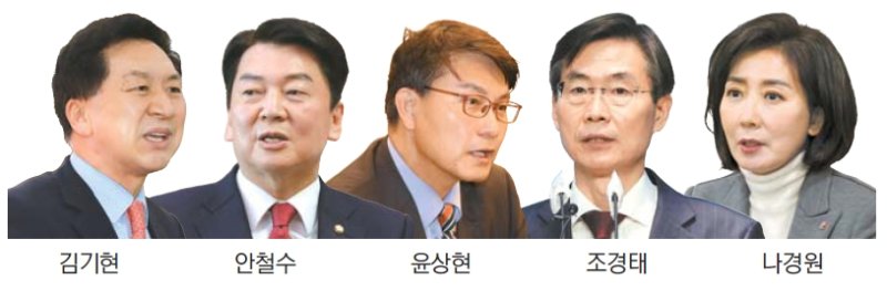 기지개 켜는 국힘 당권주자들… 전대룰 놓고 신경전 가열