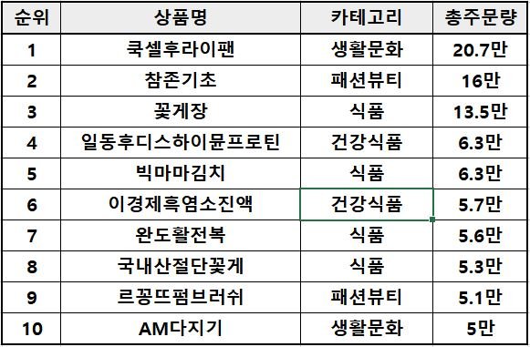 (출처=뉴시스/NEWSIS)