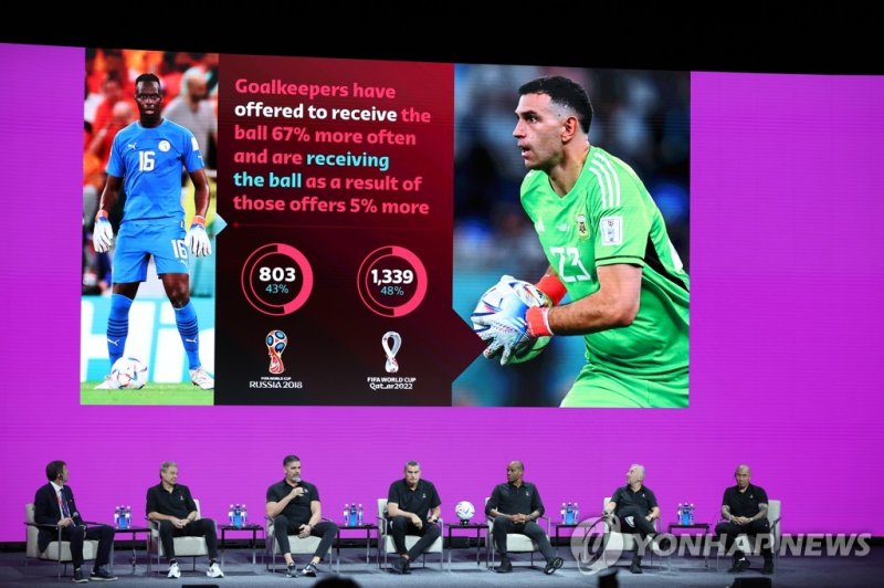 골키퍼들의 활약을 설명하는 FIFA 기술연구그룹 epa10361645 Technical Study Group members (2L-R) former German international Juergen Klinsmann, former Swiss international goalkeeper Pascal Zuberbuhler, former Colombian international goalkeeper Faryd Mondragon, Nigerian football manager and former player Sunday Oliseh, I