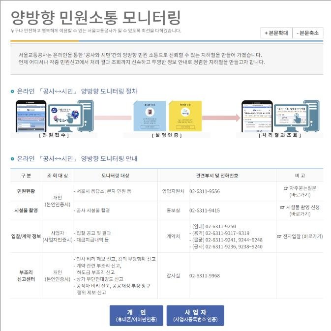 서울교통공사 '양방향 민원소통 모니터링' 시스템 화면 [서울교통공사 제공. 재판매 및 DB 금지]