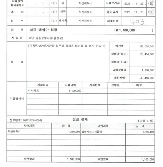 춘천시 산하기관이 기관장 집무실용으로 물품을 구매했다고 적은 지출결의서. (사진제공=김보건 춘천시의원)