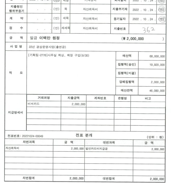 춘천시 산하기관이 사무실용으로 물품을 구매했다고 적은 지출결의서. (사진제공=김보건 춘천시의원)