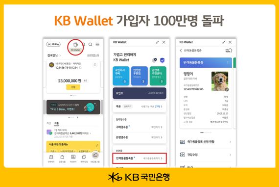 디지털지갑 서비스 'KB월렛'에 가입자 100만명 몰려