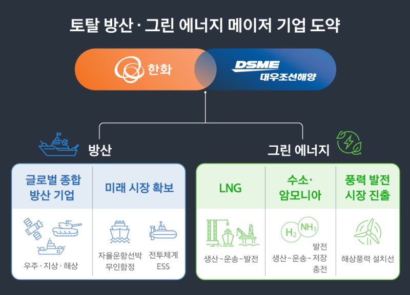 *재판매 및 DB 금지