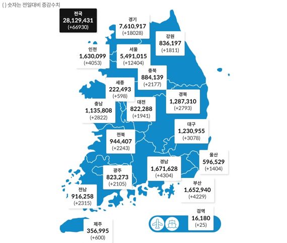 시도별 발생 현황. 보건복지부 제공