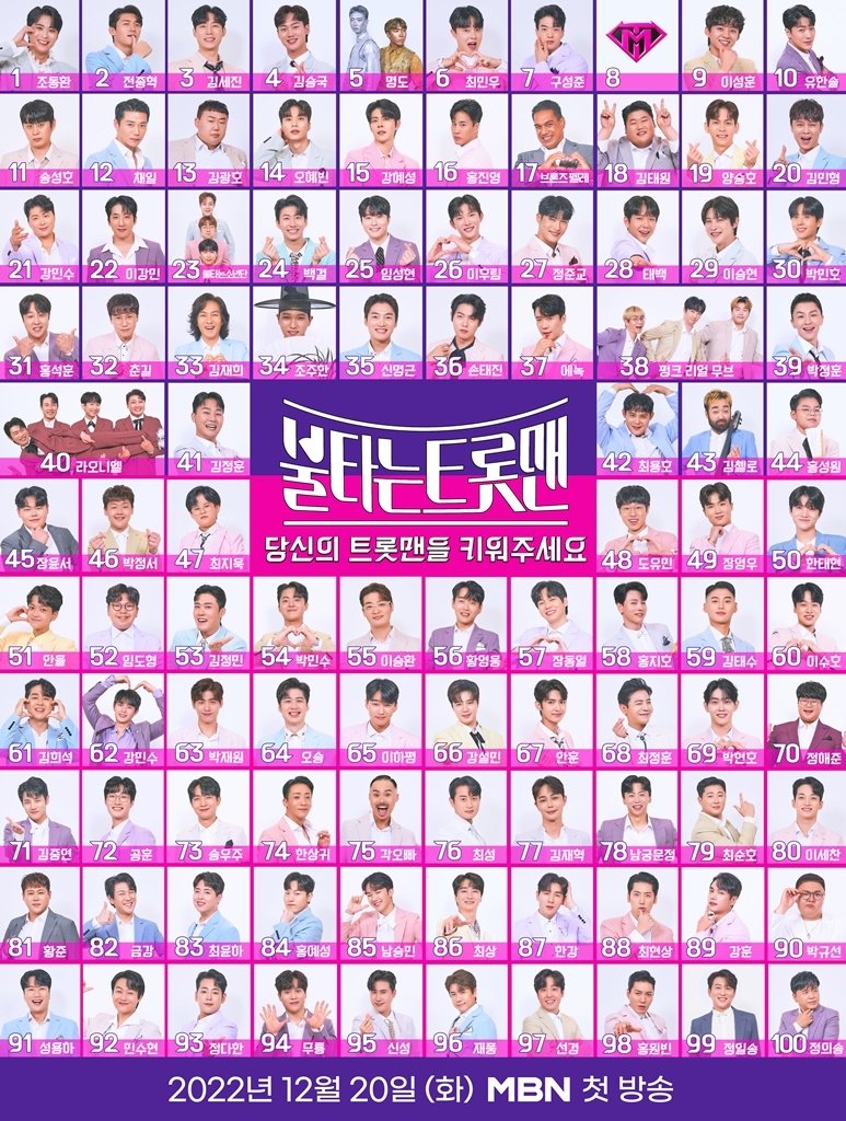 MBN 트로트 오디션 '불타는 트롯맨' [MBN 제공. 재판매 및 DB 금지]