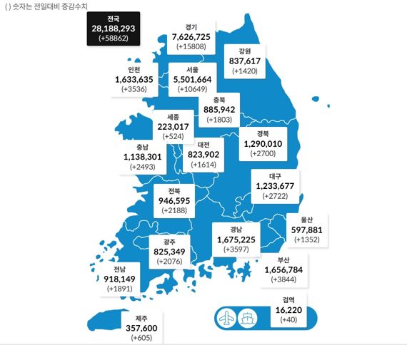 시도별 발생 현황. 보건복지부 제공