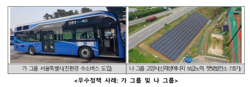 *재판매 및 DB 금지
