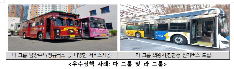 *재판매 및 DB 금지