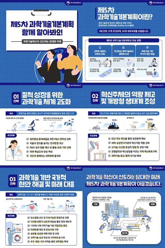 과기정통부, ‘제5차 과학기술기본계획’ 발표