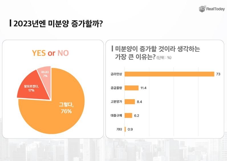 [리얼투데이 제공] /사진=연합뉴스