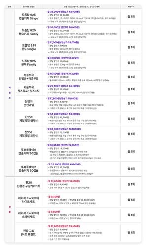 구독 상품 목록 [SK텔레콤 제공. 재판매 및 DB 금지]