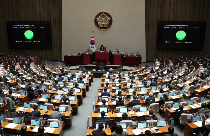[서울=뉴시스] 이영환 기자 = 24일 오전 서울 여의도 국회에서 열린 제401회국회(임시회) 제3차 본회의에서 2023년도 예산안에 대한 수정안이 재석 273인, 찬성 251인, 반대 4인, 기권 18인으로 가결되고 있다. 2022.12.24. 20hwan@newsis.com