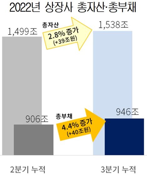 대한상공회의소 제공