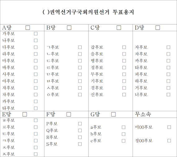 '개방명부식 권역별 대선거구제' 도입될 시 유권자가 받는 투표 용지 예시 / 출처=박주민 의원실