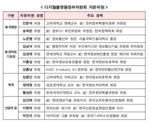 디지털플랫폼정부위원회, 첫 자문회의