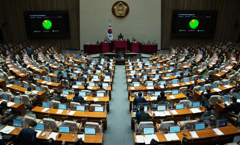 28일 오후 서울 여의도 국회에서 열린 제401회 국회(임시회) 제4차 본회의에서 한국전력공사법 일부개정법률안(대안)이 가결되고 있다. 2022.12.28/뉴스1 /