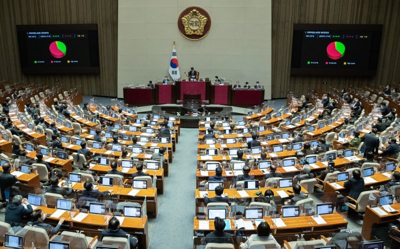 [fn사설] 일몰 법안 외면하고 방탄 선택한 후안무치 국회