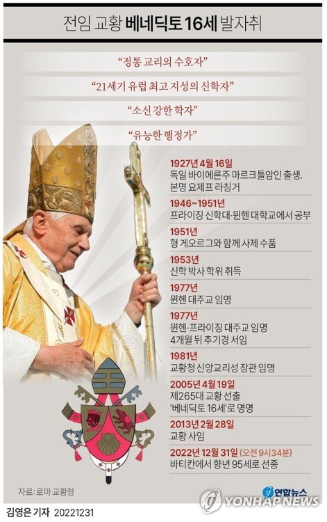 [그래픽] 전임 교황 베네딕토 16세 발자취 [그래픽] 전임 교황 베네딕토 16세 발자취 (서울=연합뉴스) 반종빈 기자 = 교회의 전통적 가치 회복을 주창하면서도 전통적으로 종신직이던 교황직에서 자진 사임한 역대 두 번째 교황이 된 베네딕토 16세가 31일(현지시간) 바티칸에서 선종했다. bjbin@yna.co.kr 트위터 @yonhap_graphics 페이스북 tuney.kr/LeYN1 (끝)