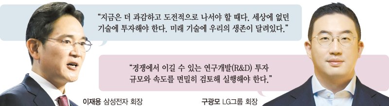 미래 신산업 1000조 투자… 차세대 기술 주도권 잡는다 [2023 신년기획]