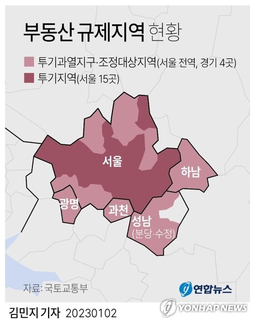 [그래픽] 부동산 규제지역 현황 [그래픽] 부동산 규제지역 현황 (서울=연합뉴스) 반종빈 기자 = 2일 대통령실과 정부부처 등에 따르면 국토교통부는 이달 추가 규제지역을 해제한다. 서울 강남 3구와 용산구를 제외하고 모든 지역이 규제지역에 풀릴 전망이다. bjbin@yna.co.kr 페이스북 tuney.kr/LeYN1 트위터 @yonhap_graphics (끝)