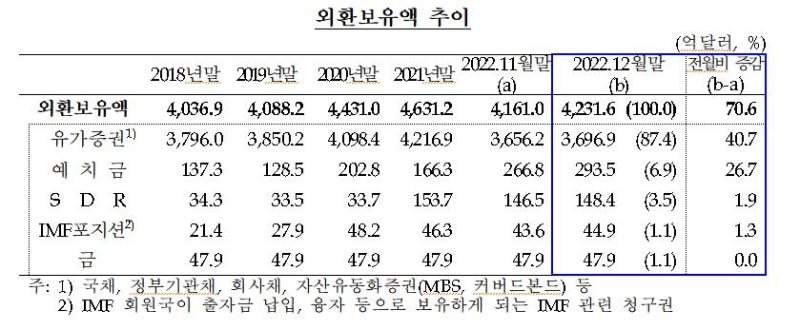 사진=연합뉴스