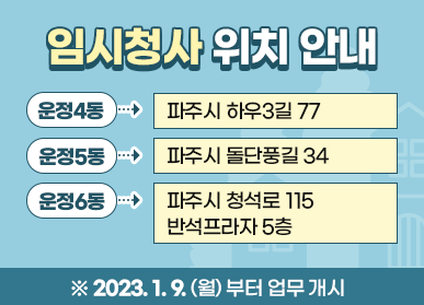 파주시, 행정구역 개편으로 운정 4, 5, 6동 주민센터 신설