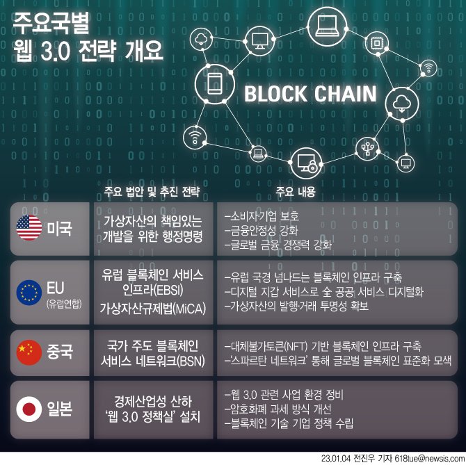 (출처=뉴시스/NEWSIS)