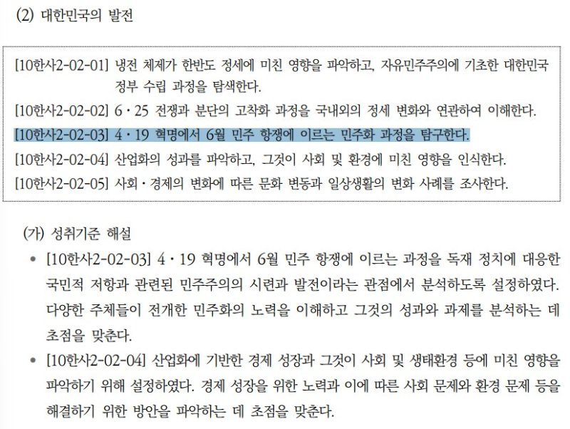 [세종=뉴시스] 지난해 12월 교육부가 확정해 고시한 '2022 개정 고등학교 교육과정' 중 사회과 공통과목 '한국사2' 일부. 5·18 민주화 운동 표현이 빠져 있다. (자료=국가교육과정정보센터 2022 개정 교육과정 갈무리). 2023.01.03. photo@newsis.com *재판매 및 DB 금지