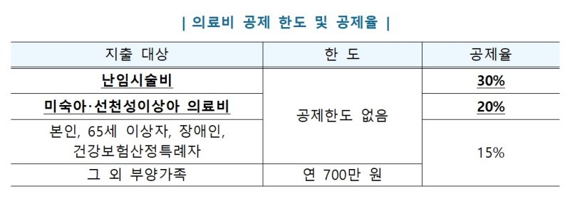 (출처=뉴시스/NEWSIS)