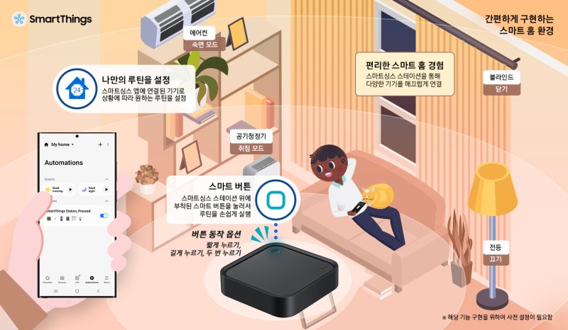 '스마트싱스 스테이션'