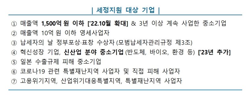 [세종=뉴시스] 부가가치세 조기환급 세정지원 대상 기업. (자료=국세청 제공) *재판매 및 DB 금지