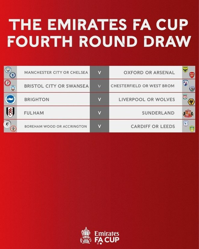 [서울=뉴시스]잉글랜드축구협회(FA)가 발표한 2022~2023시즌 FA컵 4라운드 대진표. (사진=잉글랜드축구협회 SNS 갈무리) 2023.01.05. photo@newsis.com *재판매 및 DB 금지