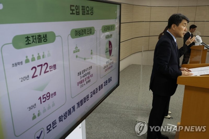 이주호 부총리, 늘봄학교 추진 방안 발표 이주호 부총리, 늘봄학교 추진 방안 발표 (세종=연합뉴스) 김주형 기자 = 이주호 사회부총리 겸 교육부 장관이 9일 오후 정부세종청사에서 교육·돌봄 국가책임 강화를 위한 늘봄학교 추진방안을 발표하고 있다. 2023.1.9 kjhpress@yna.co.kr (끝)