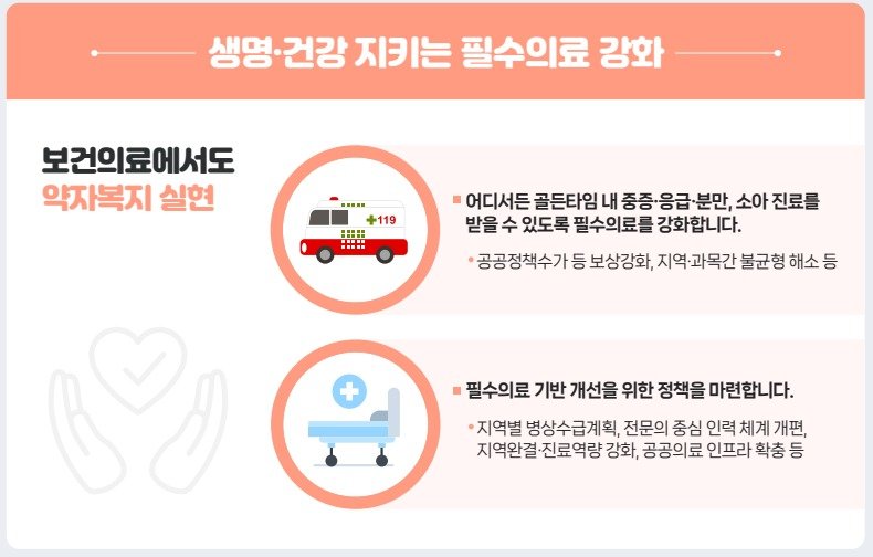 보건복지부 업무보고 인포그래픽(보건복지부 제공.)