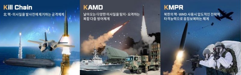 軍, 北 전역 감시능력 강화… '선제타격' 전력 조속 확보