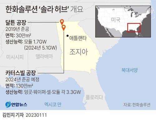 카멀라 해리스 미국 부통령 한화솔루션 조지아주 공장 방문한다