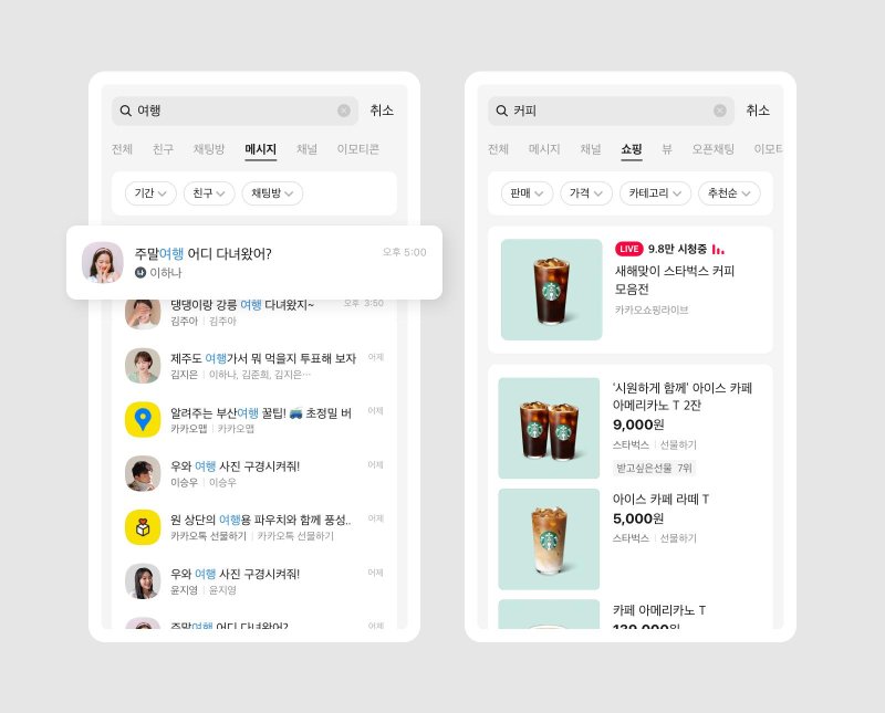 카카오가 2023년 첫 카카오톡 업데이트를 통해 '톡 메시지 통합 검색(왼쪽)'과 '쇼핑 검색 기능(오른쪽)'을 추가했다. 사진은 검색 결과 화면 갈무리 카카오 제공