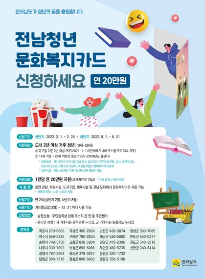 전남도, '전남청년 문화복지 카드' 지원 연령 확대