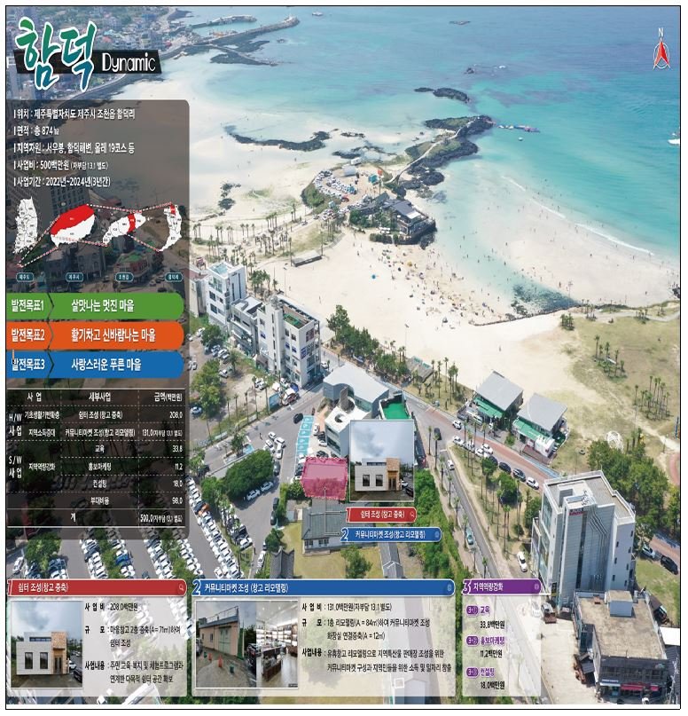 (자료=제주시 제공)