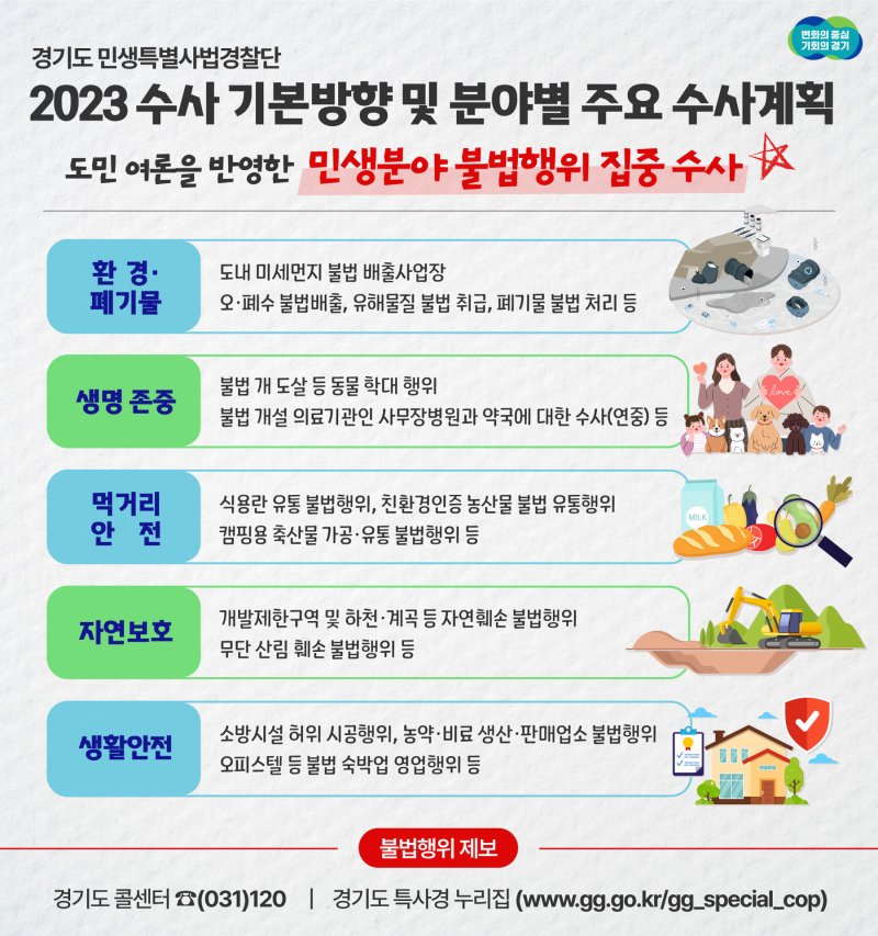 경기도 특사경