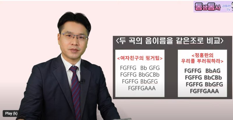 강동완 동아대 교수. ( '통생통사 강동완TV' 갈무리) ⓒ News1