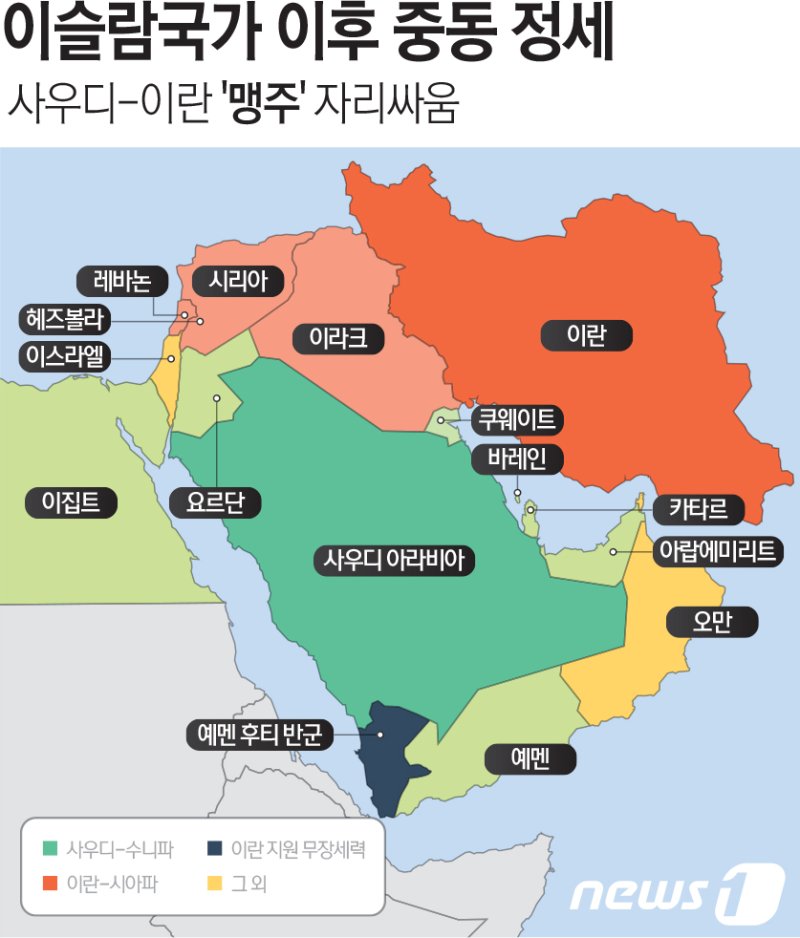 이슬람 국가 지도. 이란은 시아파가 대부분이 장악하고 있고, 사우디아라비아를 비롯한 예맨, 오만, 등은 수니파 국가다. ⓒ News1 DB