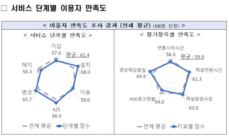 *재판매 및 DB 금지