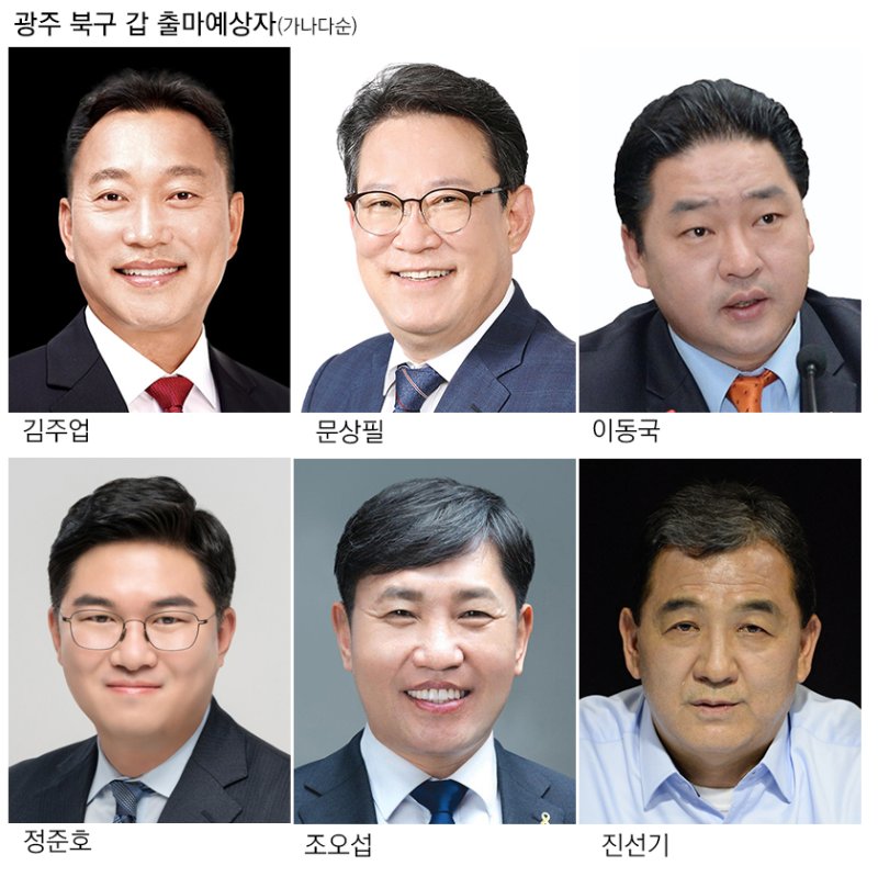 [2024 총선 누가 뛰나]광주 현역 의원 vs 잔뼈 굵은 지역정치인 파이낸셜뉴스