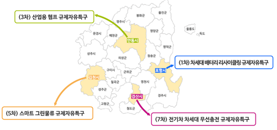 경북도 특구 현황과 혁신성장 거점 조성. 사진=경북도 제공