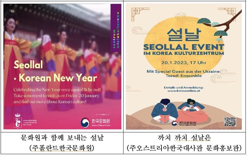 주폴란드한국문화원과 주오스트리아한국대사관 문화홍보관 설 행사 포스터 [해외문화홍보원 제공]